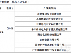 陽(yáng)光電源、中車(chē)株洲所等8家巨頭入圍！中鐵建儲(chǔ)能系統(tǒng)框采開(kāi)標(biāo)
