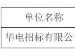 12GWh！中國(guó)華電2026年磷酸鐵鋰電化學(xué)儲(chǔ)能系統(tǒng)框采